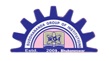 SUDDHANANDA ENGINEERING & RESEARCH CENTRE