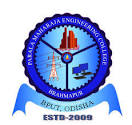 PARALA MAHARAJA ENGINEERING COLLEGE